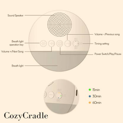 CozyCradle™ Tranquil Sound Machine